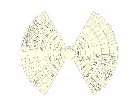 Family tree chart, Family tree, Chart