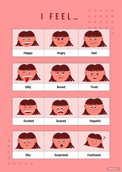 FREE Feelings Chart Templates & Examples - Edit Online & Download ...