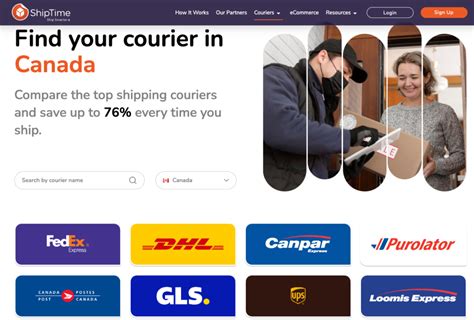 Shiptime Find The Cheapest Shipping Rates Discount Couriers Shiptime