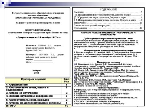 Контрольная работа по истории государства и права России. Методические ...