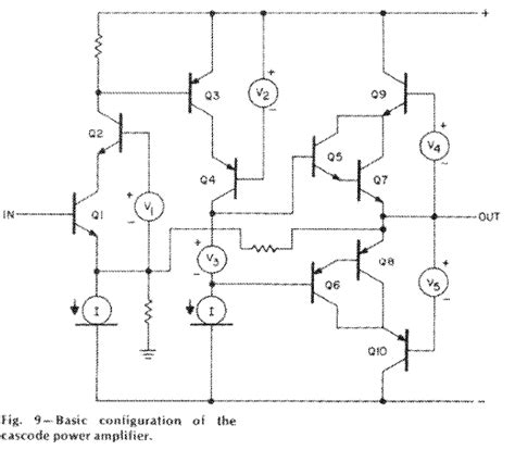 Cascode Amplifier Design Pass Diy