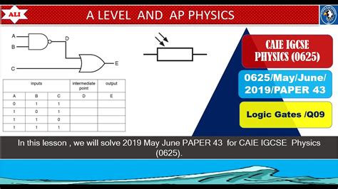 Cie Igcse Physics Paper Solution May June Q Mj