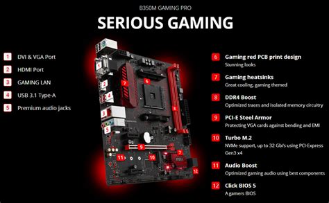 MSI B350M Gaming PRO AM4 Micro ATX AMD Motherboard - Newegg.com