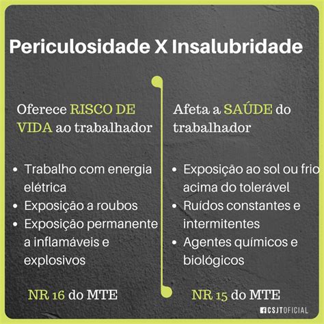 Ministério do Trabalho e Previdência on Twitter Muita gente confunde