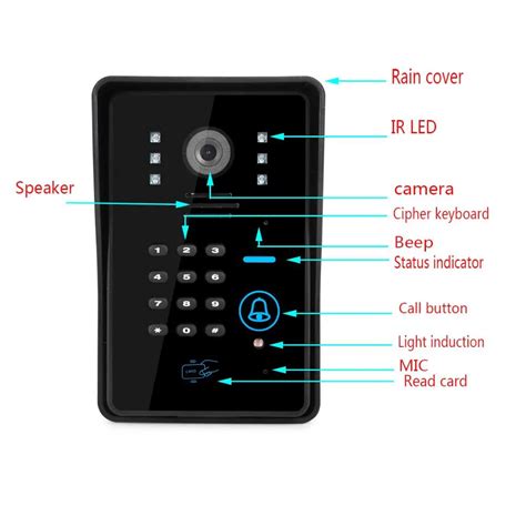 RFID Password Access APP Remote Unlock Video Intercom 7 Inch Monitor