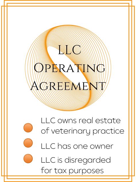 LLC Operating Agreement for Real Estate LLC of Veterinary Practice ...