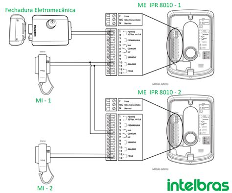 Instala O De Ipr Para Fechadura P Gina F Rum Intelbras