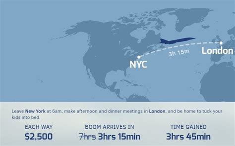 London To New York In Just Over 3 Hours? It Could Happen Soon | Londonist
