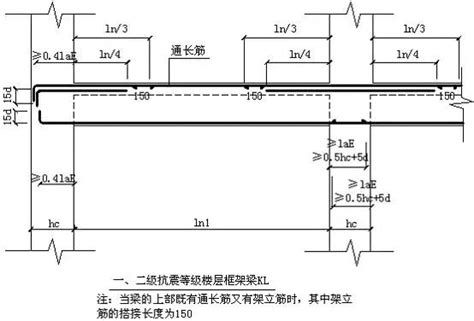 钢筋工程量计算——梁钢筋计算、对量及要点分析支座