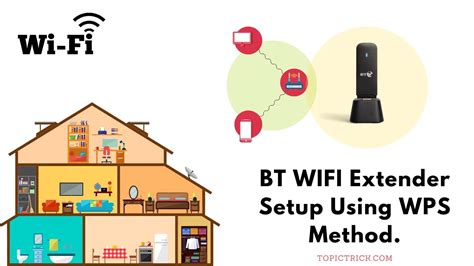 How To Set Up Bt Wifi Extender Brilliant 3 Step Guide Topictrick