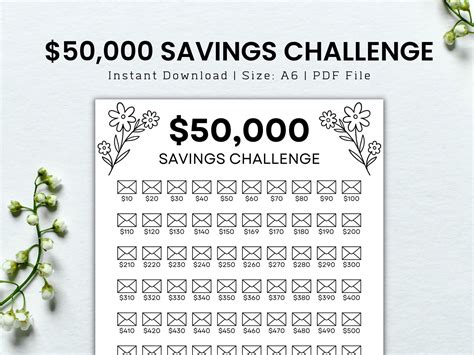 50000 Savings Challenge Printable 100 Envelope Challenge Printable