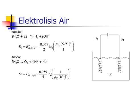 PPT - Elektrolisis PowerPoint Presentation, free download - ID:3178267