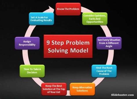 Creative Diagram Examples To Enhance Your Problem Solving Skills