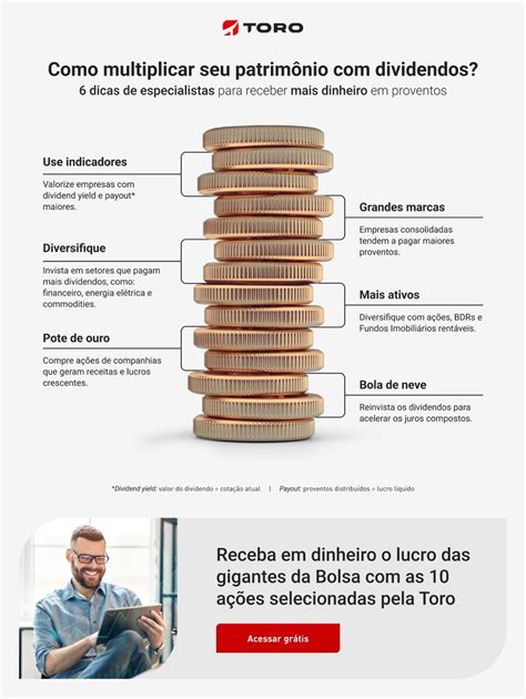 Ações que pagam dividendos mensais para ter renda passiva