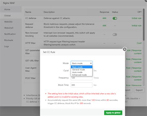 Nginx Waf Instructions Aapanel Hosting Control Panel One Click