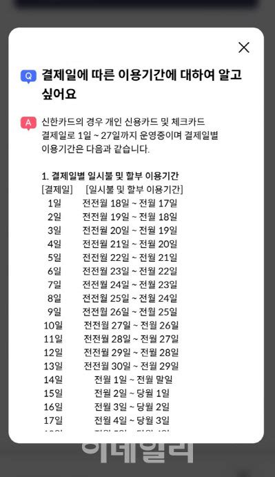 카드 결제일 왜 14일로 하는건가요 오늘의 머니 팁