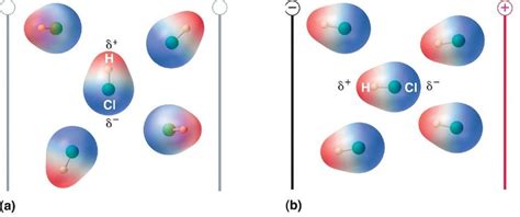 67 Molecular Structure And Polarity Chemistry Libretexts