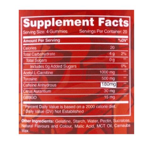 Ediblez Thermo Bears Fat Burning Gummies Power Supps