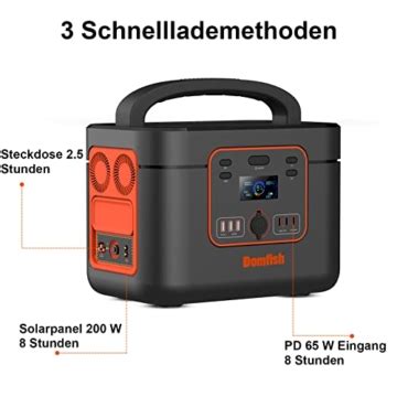 Domfish Solargenerator 1200 1200W Notstromaggregat Solar Tragbare