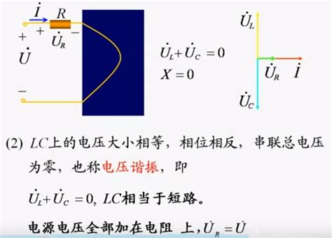 电路学习笔记60——rlc串联电路中的谐振 哔哩哔哩