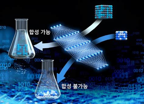 Kaist 딥러닝으로 소재 합성 가능성을 예측하는 기술개발 매일경제