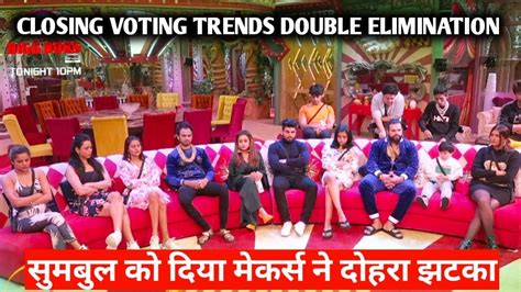 bigg Boss 16 weekend ka vaar closing voting trend sumbul क लगग झटक