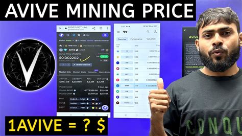 Avive Mining Price Prediction Avive Mining New Update Avive Coin