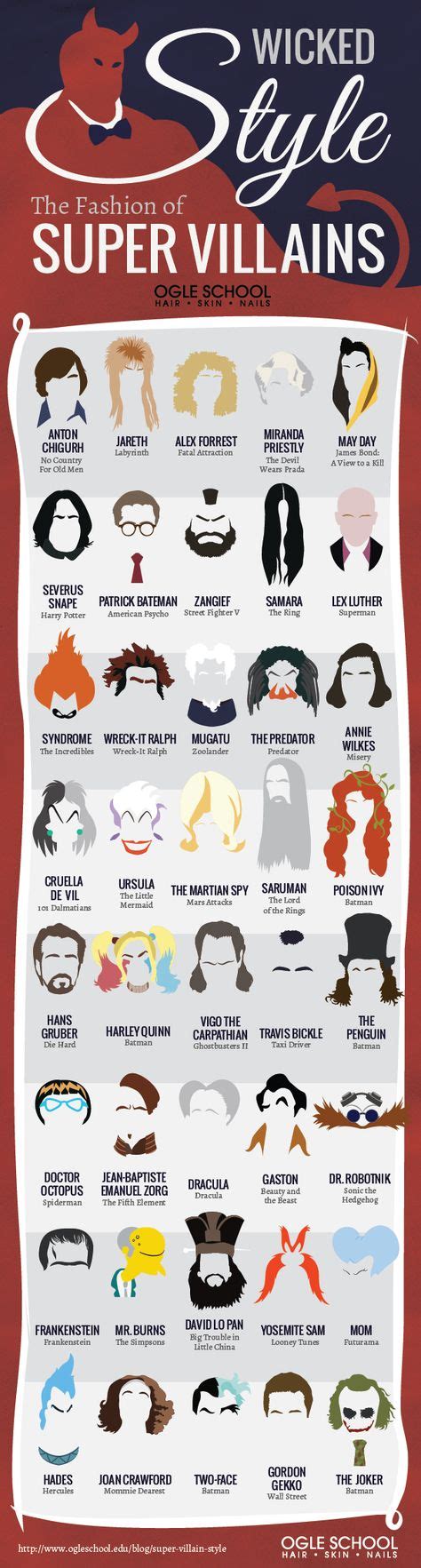 The Hair Styles Of Super Villains Super Villains Villain Villains Party