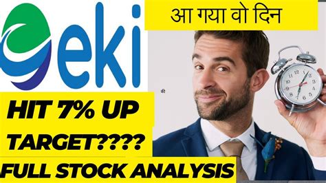 Eki Energy Hit Up Full Stock Analysis More