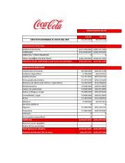 PRESUPUESTO DE EFECTIVO DE COCA COLA 2023 Xlsx PRESUPUESTO DE