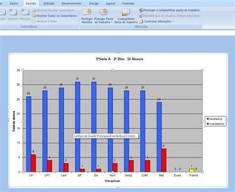 Como Vincular Gr Fico Do Excel No Word Hot Sex Picture