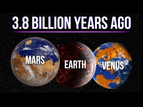 What Were The Planets Like Billion Years Ago Janmi