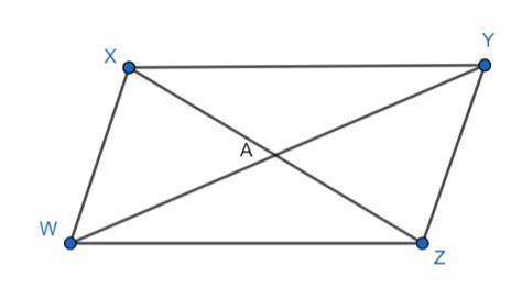 Prove that the diagonals of a parallelogram bisect each oth | Quizlet