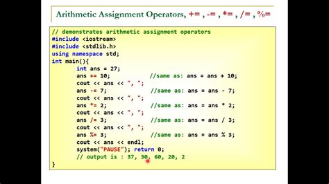 Arithmetic Operators