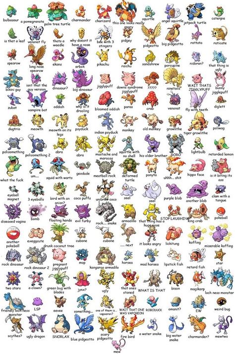 150 Pokemon Pokemon Names 151 Pokemon