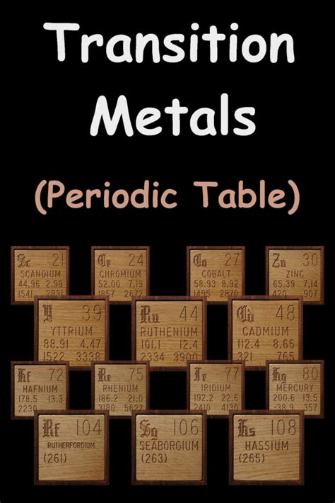 Transition Metals On The Periodic Table | An Overview