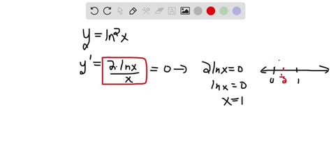 Solved Calculate The First And Second Derivatives Of The Given