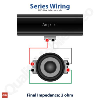 How To Wire A Dvc Subwoofer