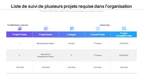 Meilleurs Mod Les Powerpoint De Suivi De Plusieurs Projets Pour Un