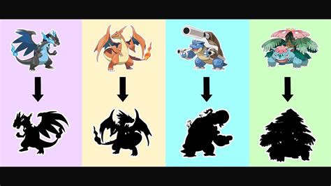 Alolan Forms Of Pokemon Gen 1 Starter Mega Youtube