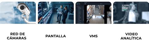 ¿qué Es Un Sistema De Videovigilancia Y Cómo Funciona