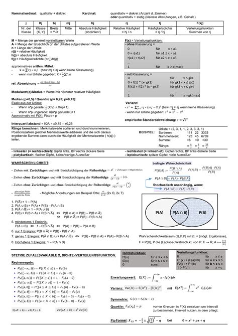 Statistik Spicker Zusammenfassung Deskriptive Statistik Und