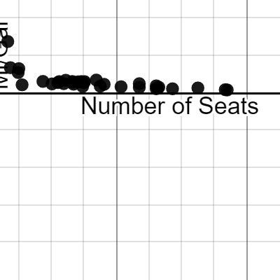 Pg 114 E8 Desmos