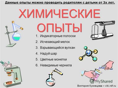Презентация на тему: "ХИМИЧЕСКИЕ ОПЫТЫ Виктория Кузнецова – viki.rdf.ru ...