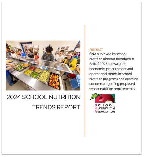 Sna Survey Increase School Meal Funding Maintain Current Nutrition Standards