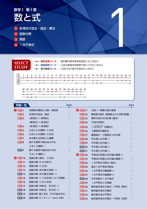 楽天ブックス 新課程 チャート式基礎からの数学1＋a 9784410105784 本