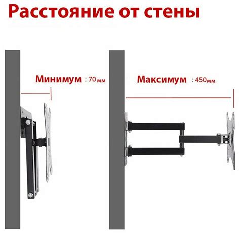 Кронштейн на стену TVB-CP302 диагональ ТВ 14"-42" нагрузка до 18 кг ...