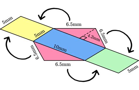 Surface Area Of A Prism Math Steps Examples And Questions