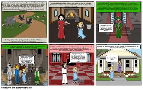 The Wizard Of Oz Part 2 Storyboard By 8120f719