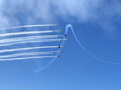 Experience The Thrilling Pacific Airshow In Gold Coast Surfers Paradise